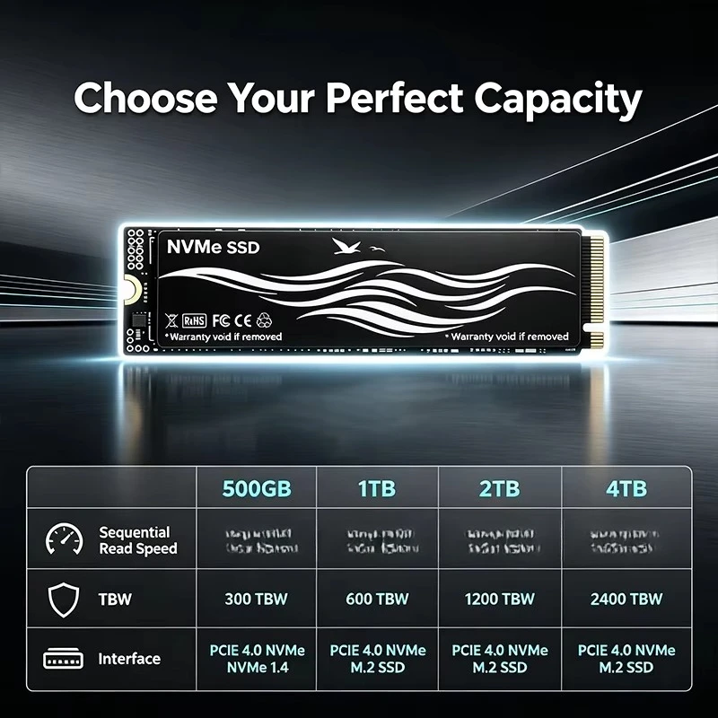 SSD M.2 NVMe PCIe 4.0 500GB 1T - M.2 Nvme 4Tb Pcie 4.0 Ssd recensione e prezzo