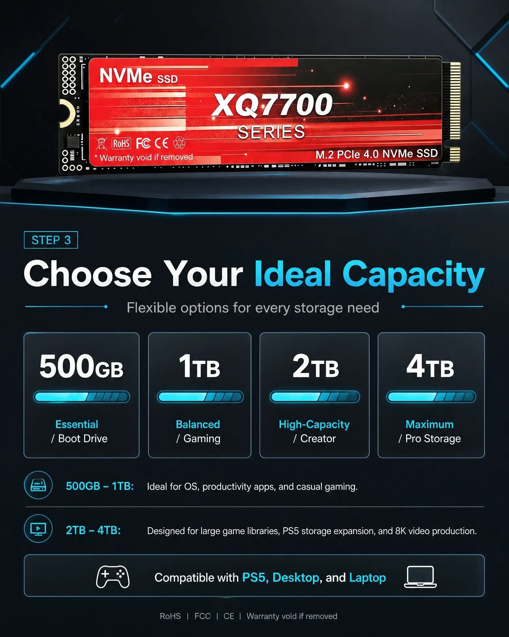 XQ7700 2TB 4TB SSD M.2 NVMe Un - M.2 Nvme 4Tb Pcie 4.0 Ssd recensione e prezzo